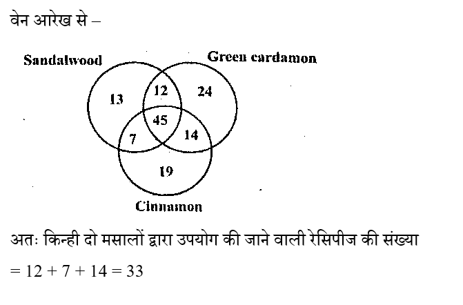 RPF Constable/SI (09 June 2024) 2