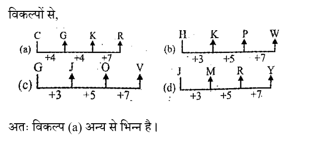 RRB Group D (09 June 2024) 4