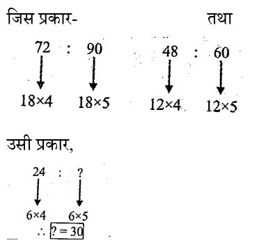 RPF Constable/SI (09 June 2024) 3