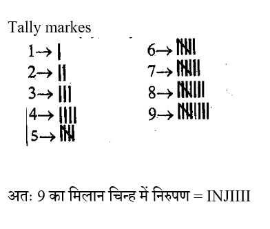 CTET Level -1 (09 June 2024) 2