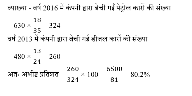 SSC CGL Tier 1 (09 June 2024) 2