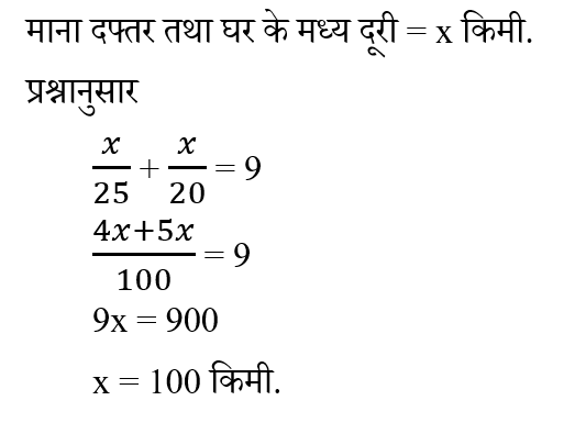 RRB Group D (09 June 2024) 6