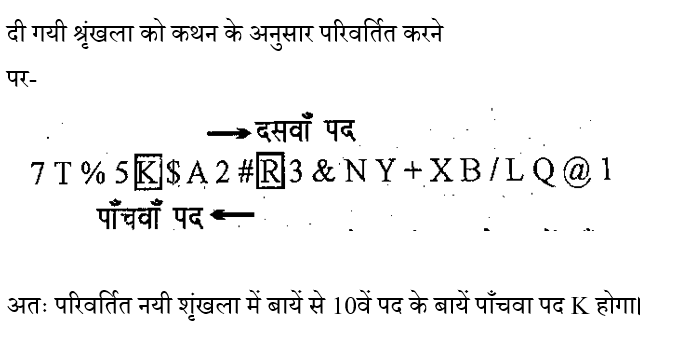 RPF Constable/SI (09 June 2024) 3