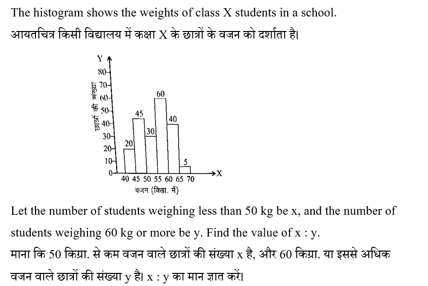 BIHAR SSC (16 June 2024) 2