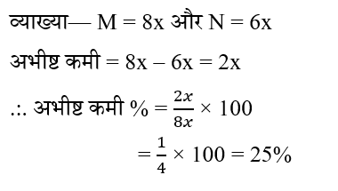 RPF Constable/SI (09 June 2024) 2