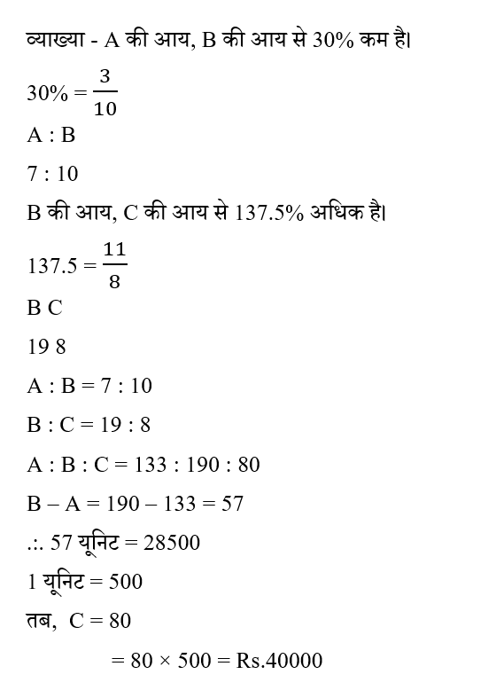 UP Police Constable (09 June 2024) 1