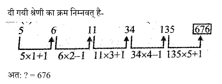 UPSSSC Junior Assistant (09 June 2024) 2