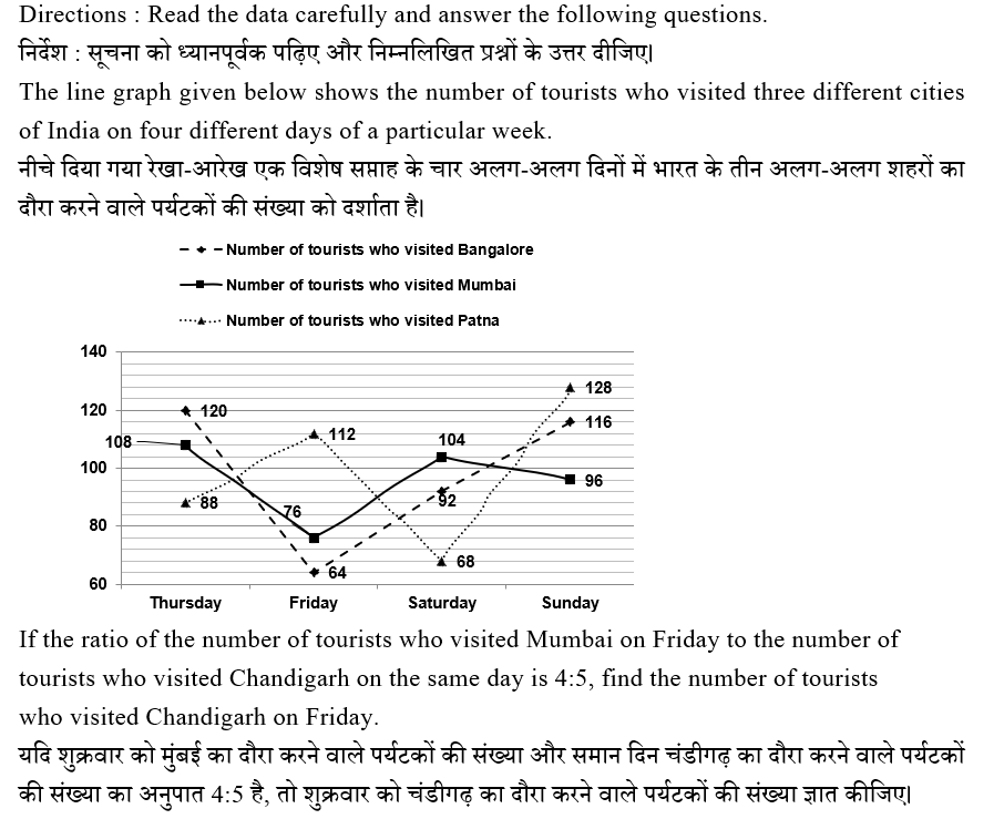 IBPS RRB OS-1 Paid Test 4 4