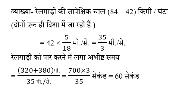 UP Police Constable (09 June 2024) 3