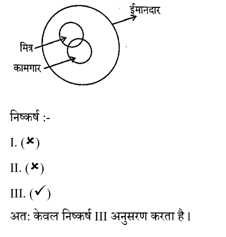 CPO Mini Mock Reasoning (07 June 2024) 3