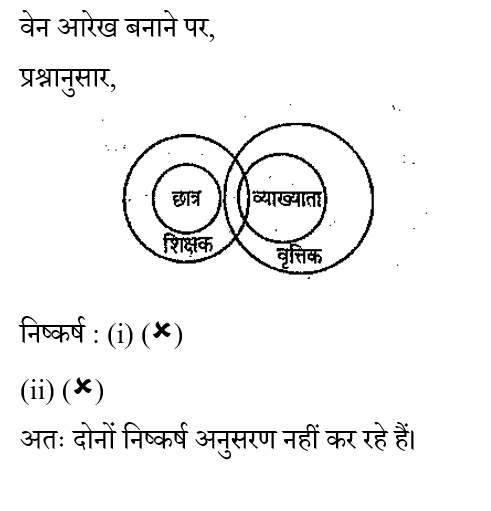 UPSSSC Junior Assistant (09 June 2024) 1