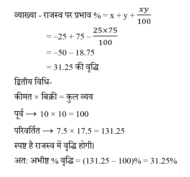 SSC CHSL Tier 1 (09 June 2024) 3