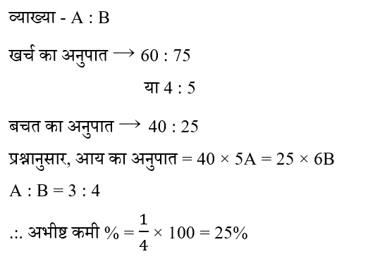 RRB NTPC (09 June 2024) 1