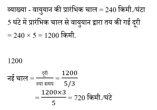 UP Police Constable (09 June 2024) 3