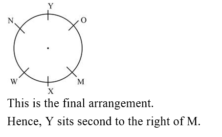 IBPS RRB OS-1 Paid Test 4 3