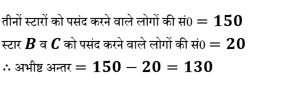 RRB NTPC (09 June 2024) 4