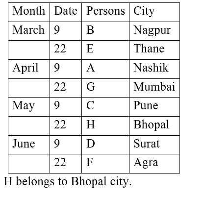 IBPS RRB OS-1 Paid Test 4 1