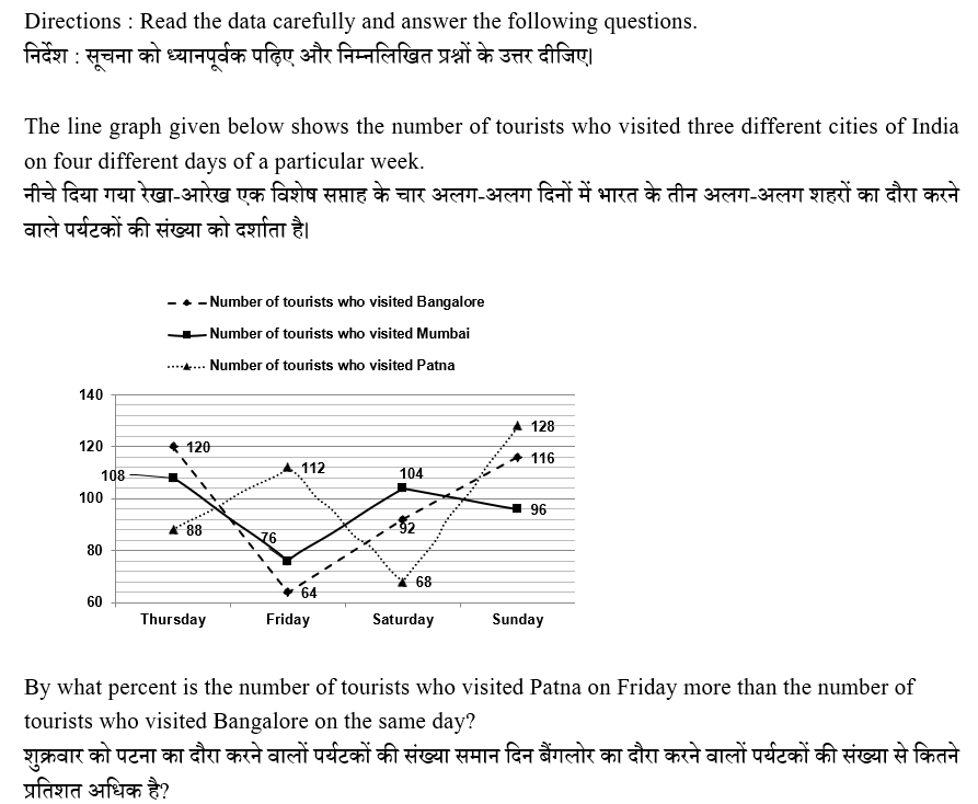 IBPS RRB OS-1 Paid Test 4 2