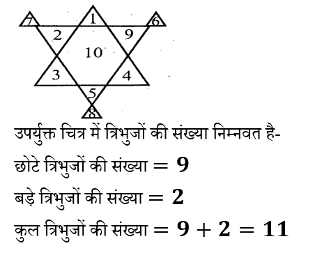 RRB NTPC (09 June 2024) 11