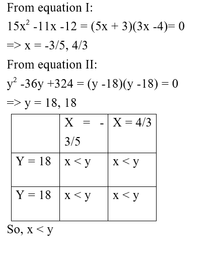 IBPS RRB OS-1 Paid Test 4 4