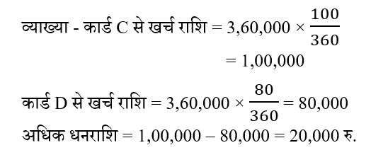 UP Police Constable (09 June 2024) 7