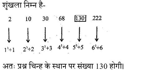 RRB NTPC (09 June 2024) 3