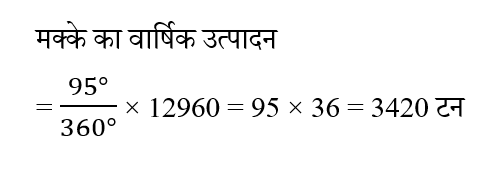 SSC CHSL Tier 1 (09 June 2024) 9