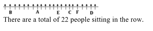 IBPS RRB OS-1 Paid Test 4 3