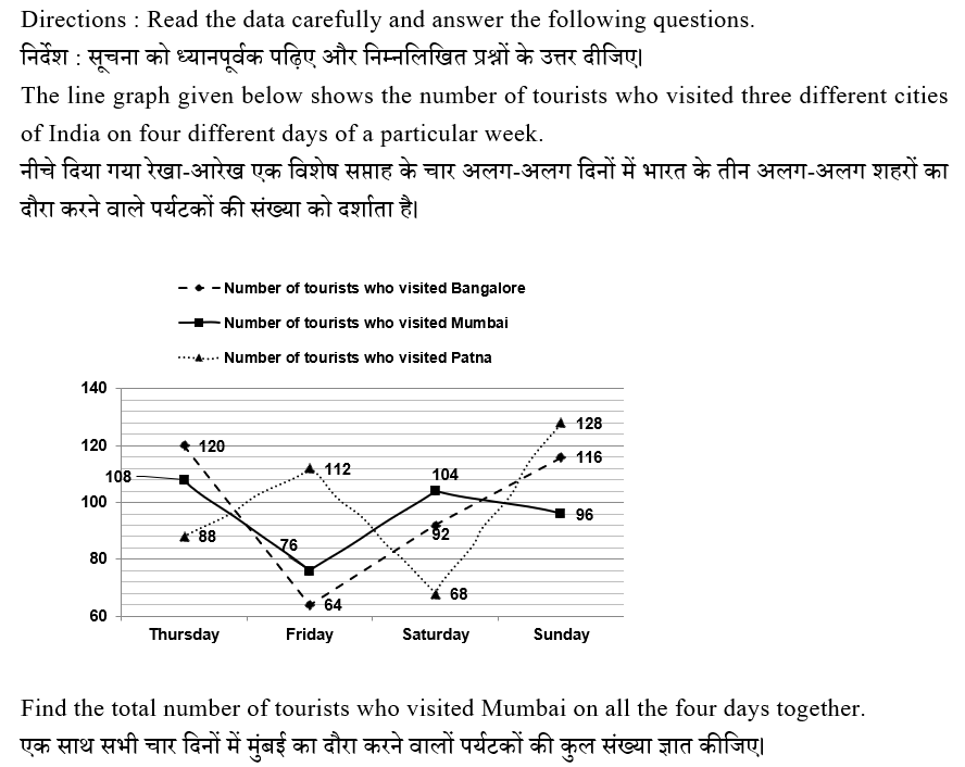 IBPS RRB OS-1 Paid Test 4 1