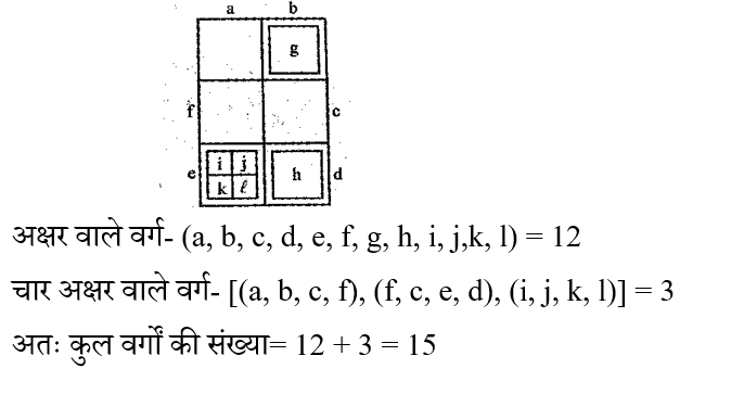 UPSSSC Junior Assistant (09 June 2024) 2