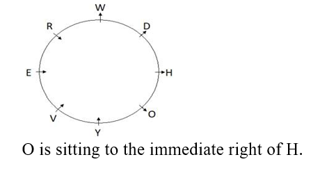 IBPS RRB OS-1 Paid Test 4 2