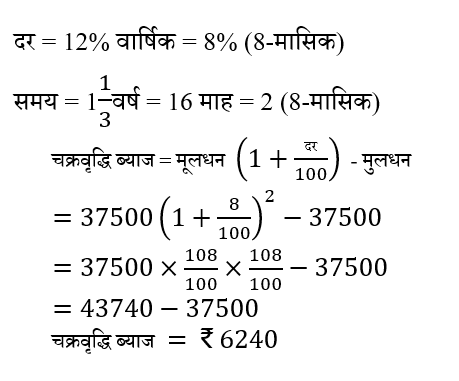 RRB NTPC (09 June 2024) 3