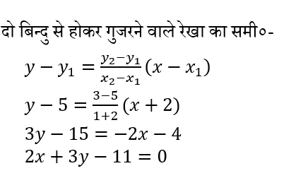 RRB NTPC (09 June 2024) 3