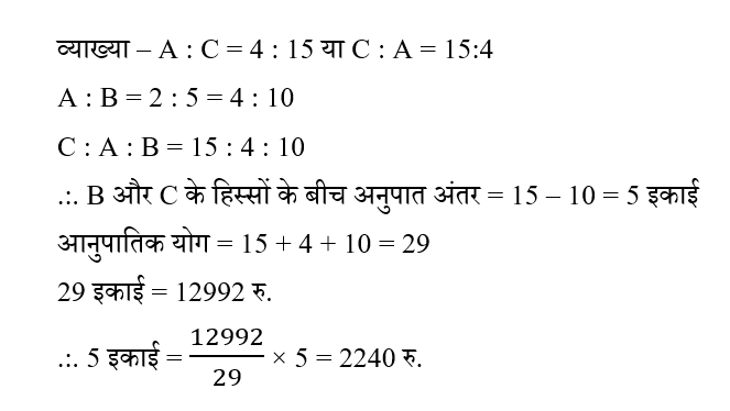 UP Police Constable (09 June 2024) 5