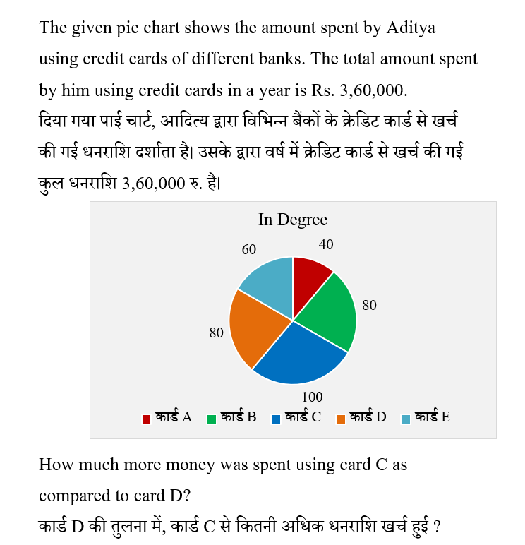 UP Police Constable (09 June 2024) 6