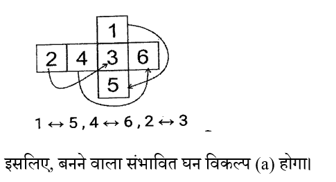 CPO Mini Mock Reasoning (07 June 2024) 5