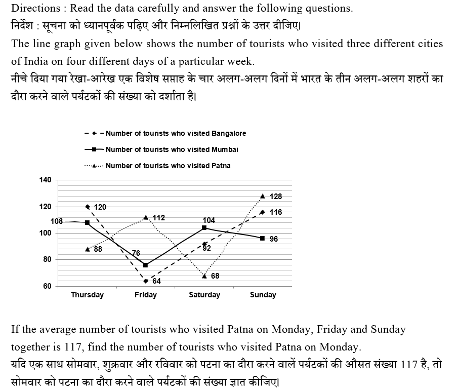 IBPS RRB OS-1 Paid Test 4 6