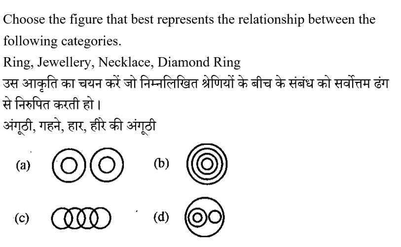 RRB NTPC (09 June 2024) 7