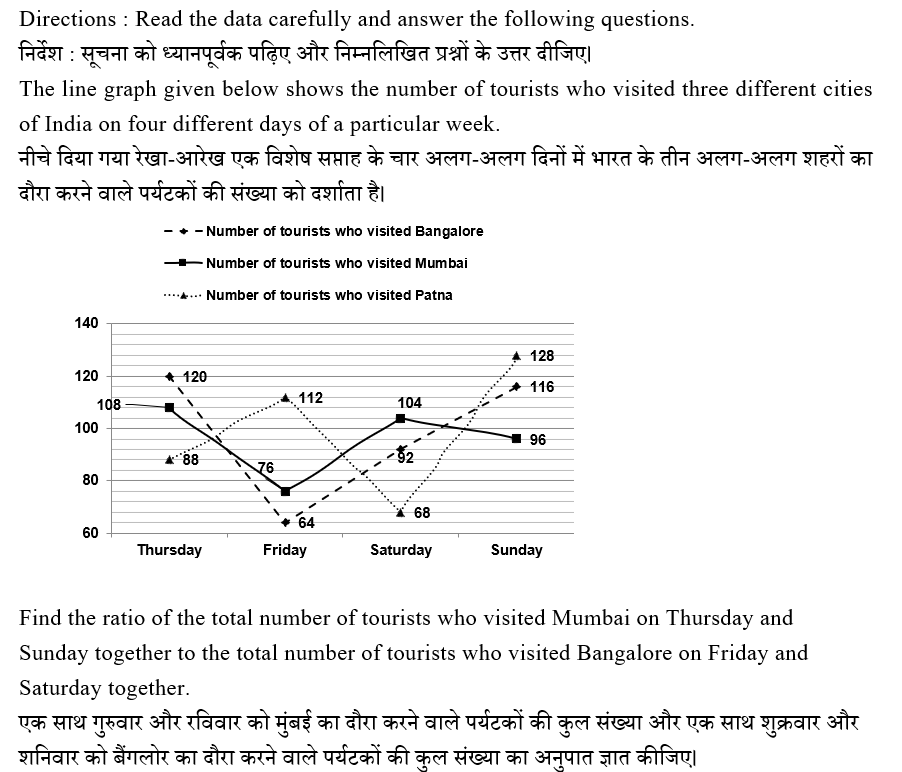 IBPS RRB OS-1 Paid Test 4 6