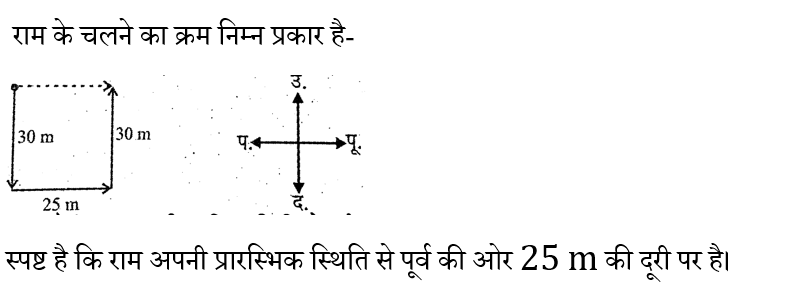 RRB NTPC (09 June 2024) 6