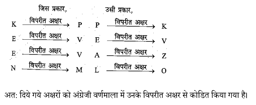 RRB NTPC (09 June 2024) 2