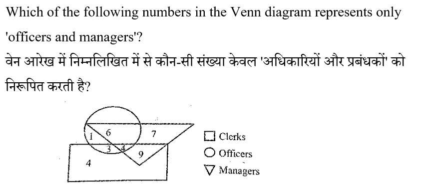 UPSSSC Junior Assistant (09 June 2024) 2