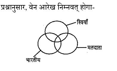 CPO Mini Mock Reasoning (07 June 2024) 5