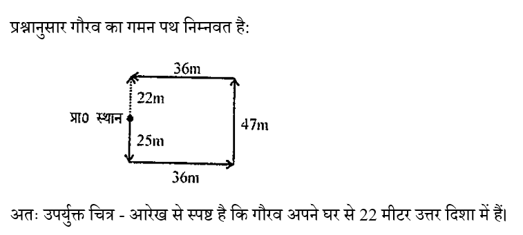 CPO Mini Mock Reasoning (07 June 2024) 4