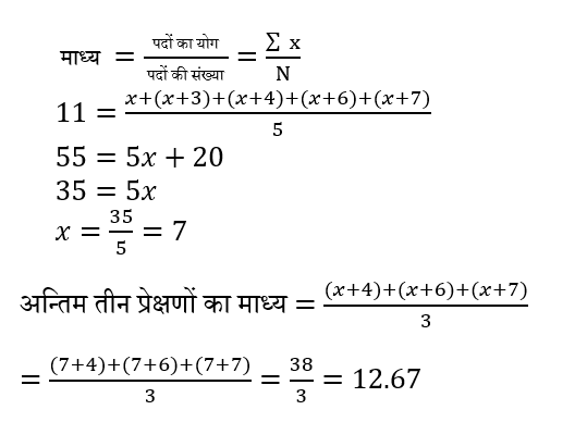 RRB NTPC (09 June 2024) 7