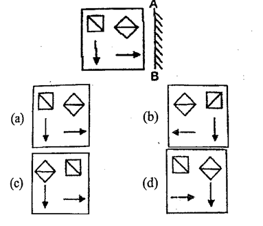 CPO Mini Mock Reasoning (07 June 2024) 6