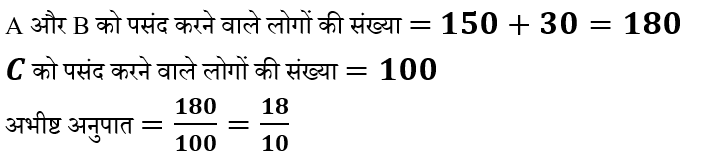 RRB NTPC (09 June 2024) 5