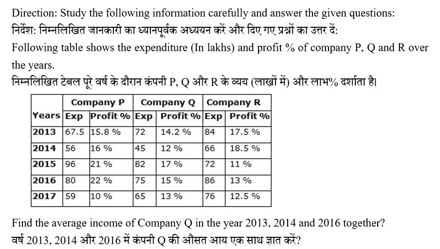 IBPS RRB PO Test 6 2