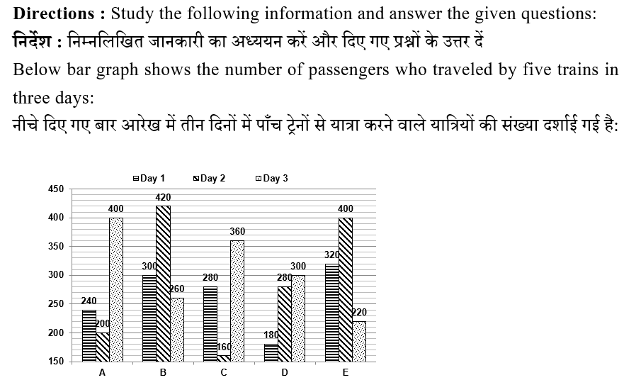 IBPS RRB OS-1 Paid Test 5 2