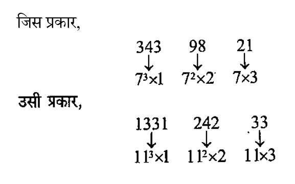 SSC CPO Tier 1 (09 June 2024) 5